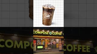 Jollibee Foods Corporation Coffee Business