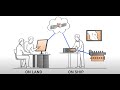 AIS 2.0 Lab - Simulating connectivity between ship and shore