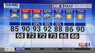 Enjoy a warm, partly cloudy day before 90s return