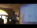 Technical Analysis 1-11 (Farsi) Ali Habibnia, University of Tehran 2007