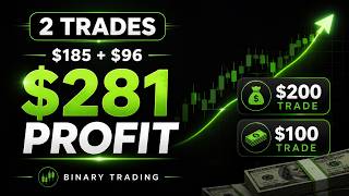 I made 285$ Profit with Trendlines and Breakouts Trading | Deriv Binary Options Trading Straetgy