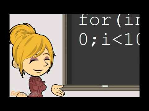 Programming: Loops (in Java)