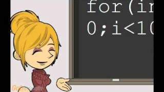 Programming: Loops (in Java)