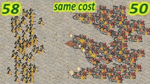 Boris vs Apocalypse - Same Cost Battle: Red Alert 2