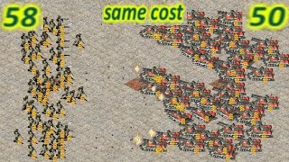Boris vs Apocalypse - Same Cost Battle: Red Alert 2