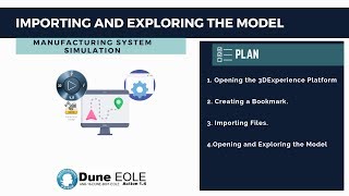 Importing and exploring the Model in 3DEXPERIENCE Profile