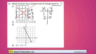 Alg 08 2016 15