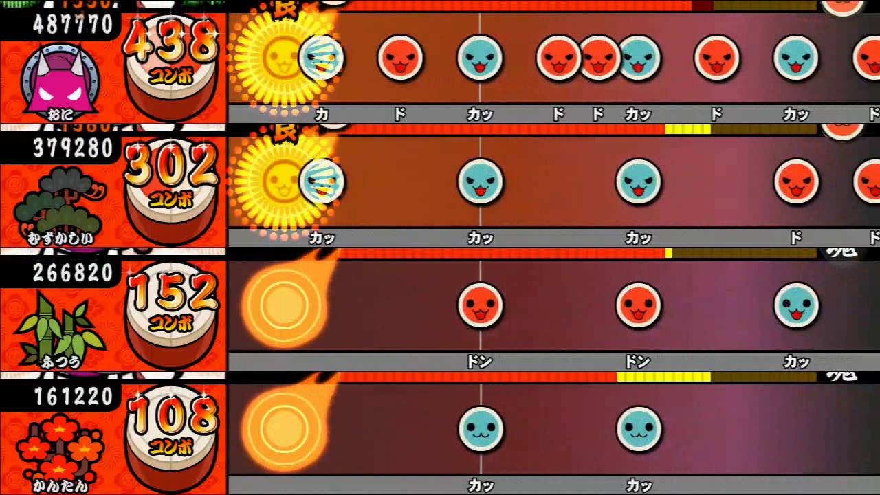 太鼓の達人 キミドリver 天ノ弱【全難易度同時再生】