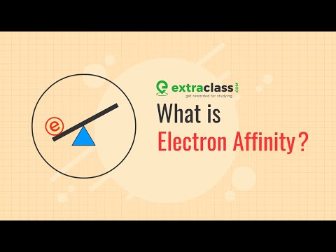 ვიდეო: როდის არის ელექტრონის აფინურობა დადებითი?