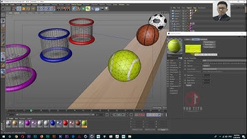 Cinema  4D Tutorial _ How to Create Video 3D Animation Cartoon _ Part 2