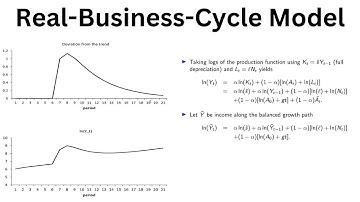 The Real-Business-Cycle (RBC) Model Part 1: The Simplest Version of the RBC Model