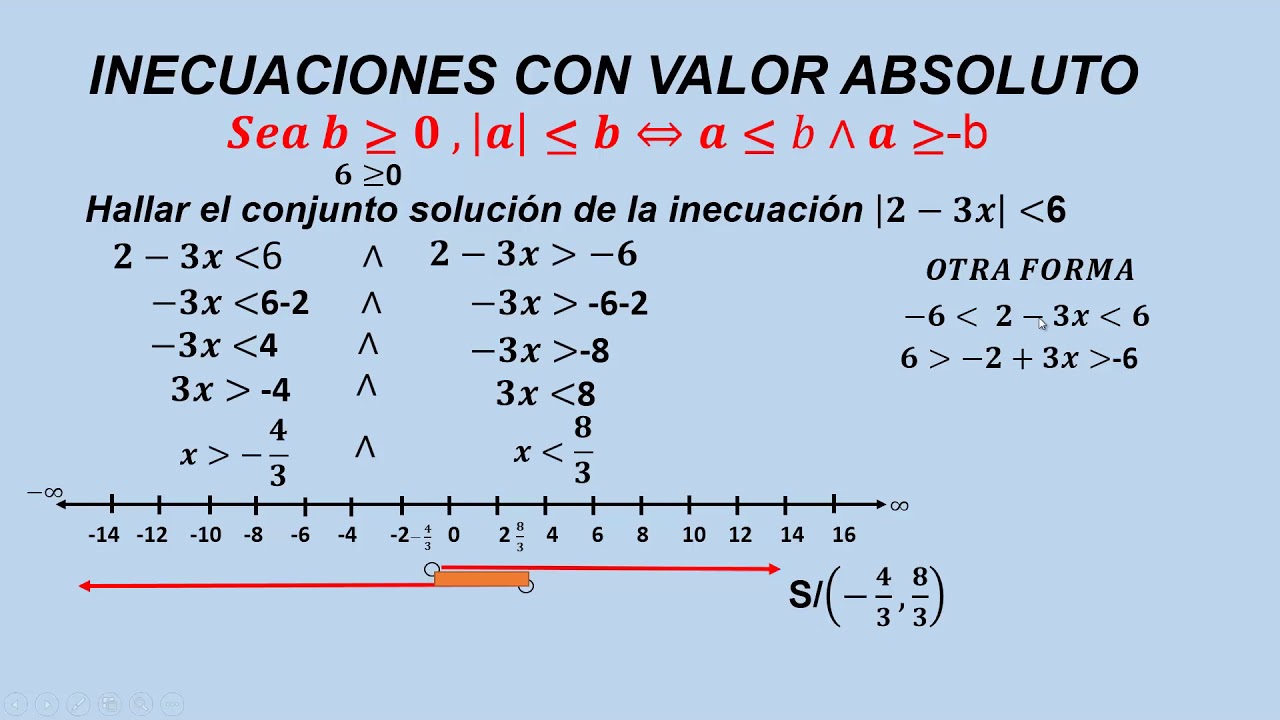 INECUACIONES CON VALOR ABSOLUTO MENOR QUE - YouTube