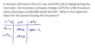 Expected Value For The Person Buying The Insurance