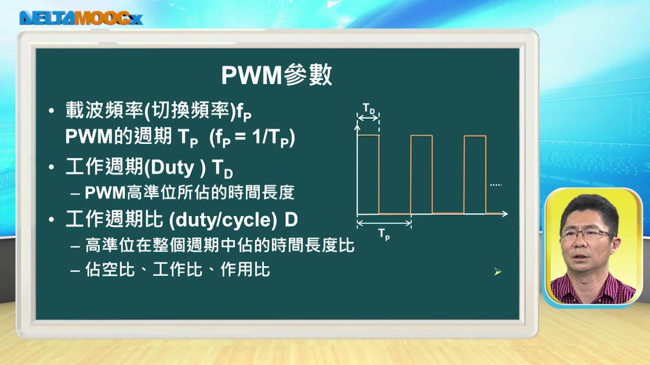 感測器之原理及應用_洪崇文_單元十二 ADC/DAC理論與實務_PART 7：以脈波寬度調變PWM實現DAC