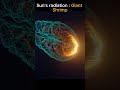 Radiations impact of sun creates Giant shrimp like Solar system | #solarsystem #cosmicjourney #viral