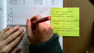Cumulative Frequency lesson 1 - GCSE Statistics