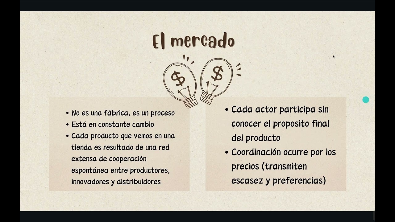 Como pensar la economía de Per Bylund