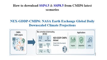 Part I. How to downscale NEX-GDDP-CMIP6_SSP4.5 & SSP8.5 latest scenarios