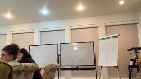 2025 MBB Retreat Day 2   SD 480p