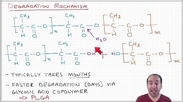 Introduction to Polymers - Lecture 2.4. - Polylactic acid (PLA)