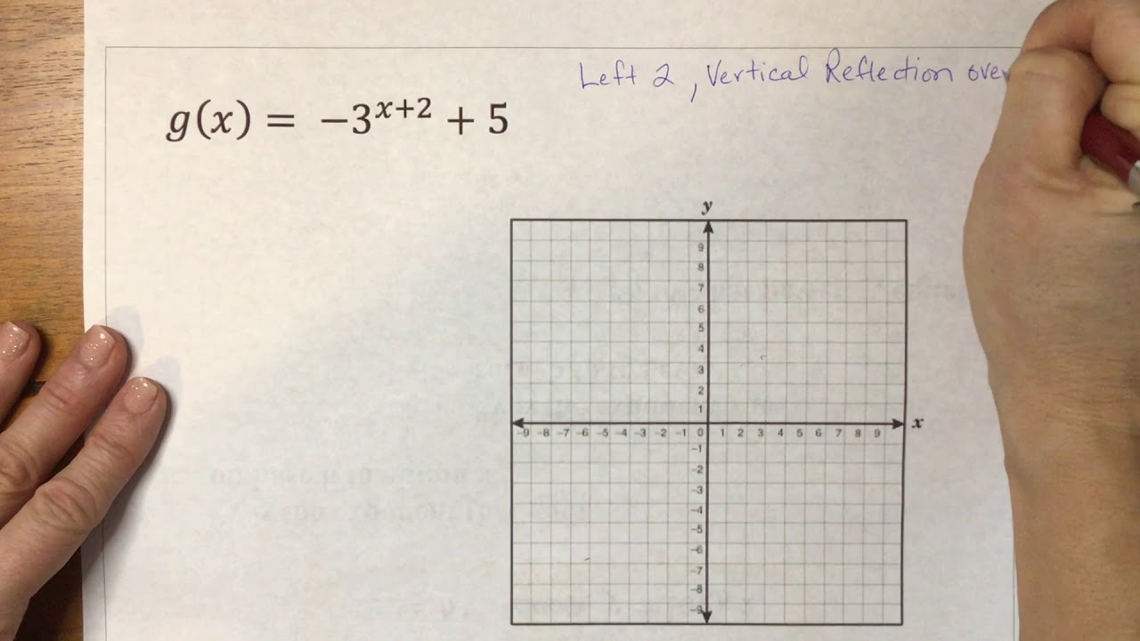 Exp Graph 1 6 - YouTube