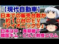 【ゆっくりニュース】現代自動車 日本での販売台数が約10台のEV「アイオニック5」日本は中・長期戦で 韓国キム・ピルス教授コラム