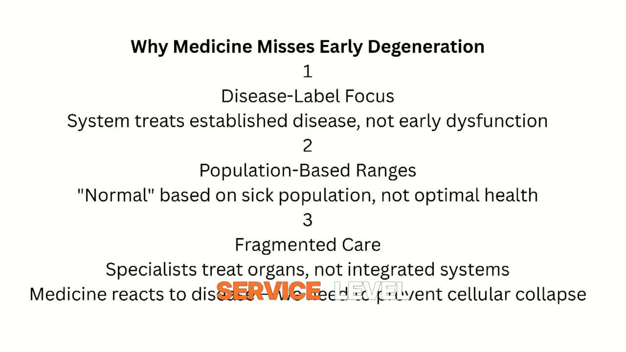 Medicine Inspects Walls, Not Foundations