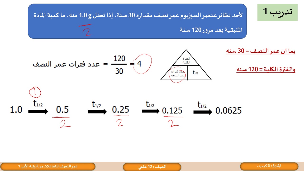 الصف الثاني عشر   المسار العلمي   الكيمياء  عمر النصف للتفاعلات من الرتبة الأولى 1