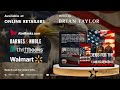 Poems For the Military Veteran, the American Worker, and the American Spirit by Brian Taylor