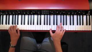 Riders On The Storm - The Doors - Piano chords