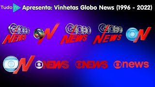 [1ª At] Cronologia #87: Vinhetas Globo News (1996 - 2022)