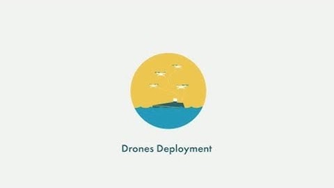 RAPID | Methodology 4: Service Deployment Drones