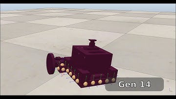 Simulated Evoloution of Morphology with Viability