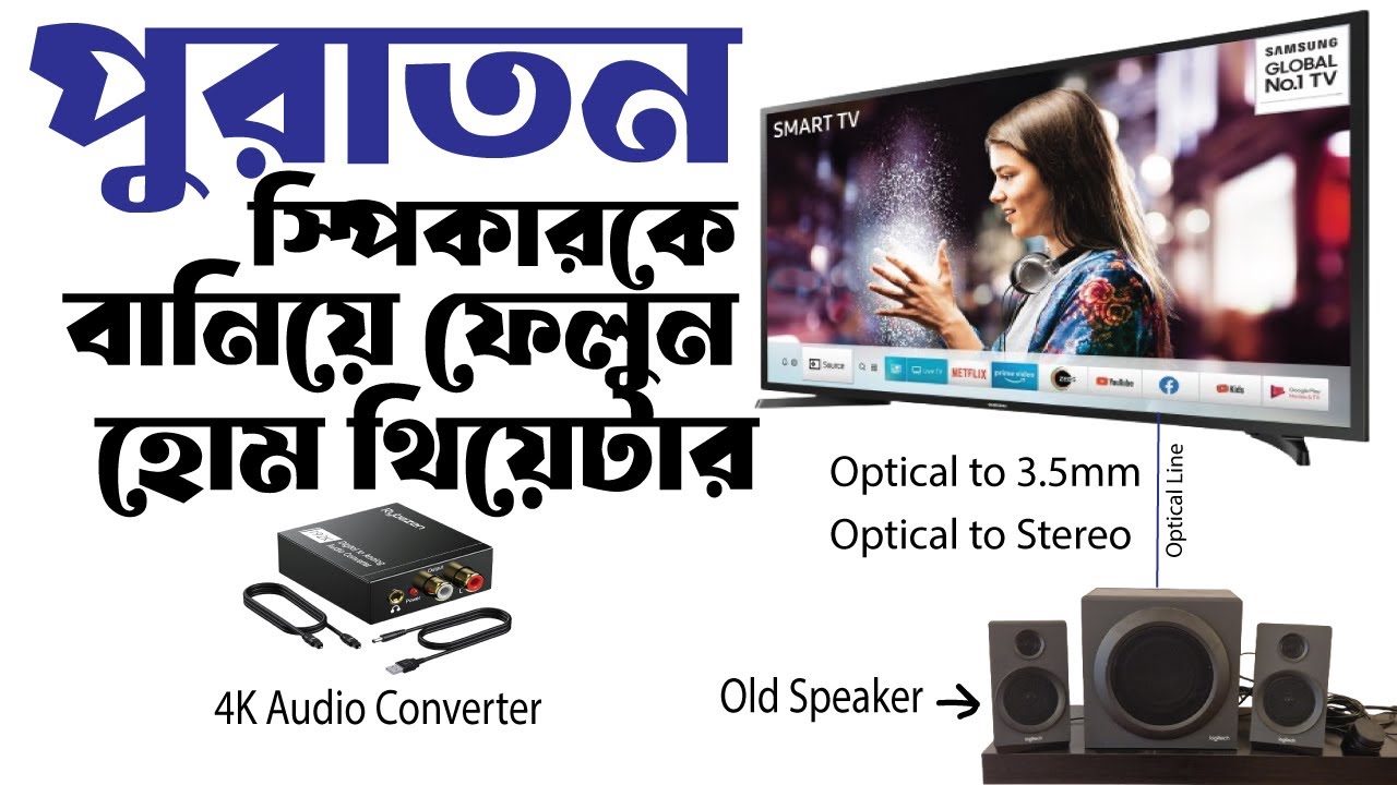 Digital to Analog Audio Converter