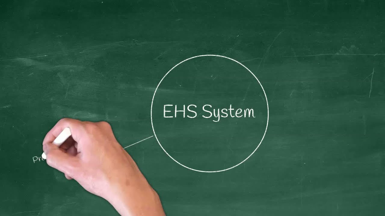 KEC EHS Processes YouTube