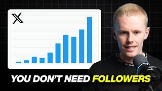 How To Get Views On X (Even With 0 Followers)