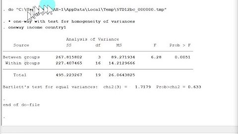 ANOVA in STATA || One-Way ANOVA & Kruskal-Wallis test in STATA || CRD and RBD ||Tutorial 6 of 4