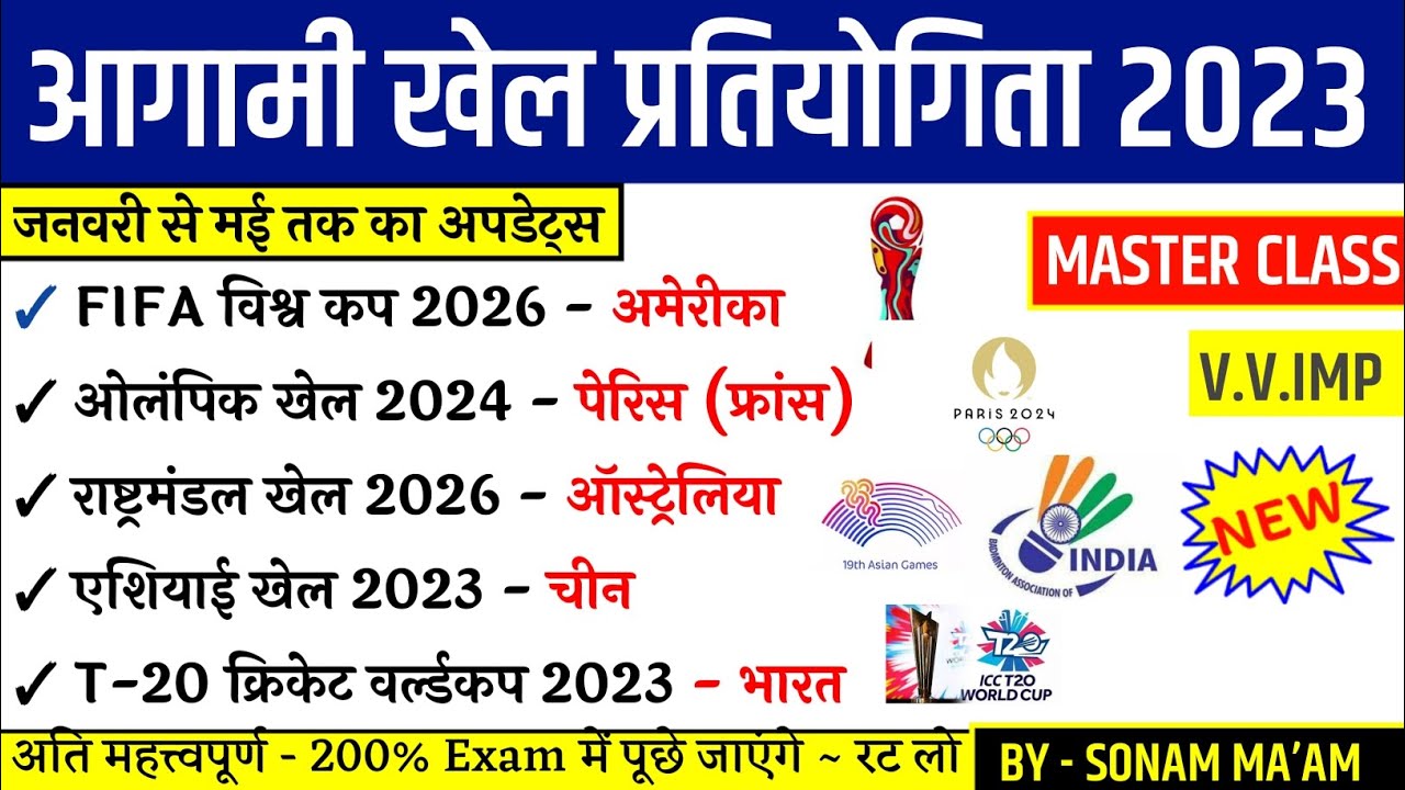 आगामी खेल प्रतियोगिता Sports Current Affairs 2023 | Upcoming Sports ...