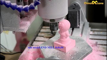 New Small 5 Axis 6040 CNC Router Video For Doraemon Statue ChinaCNCzone