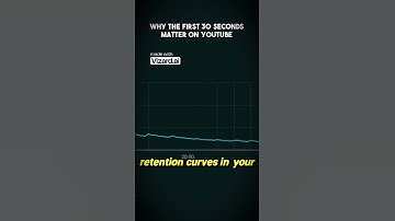 Why the First 30 Seconds Matter on YouTube