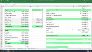 Tutorial para construir el modelo de evaluación de proyectos