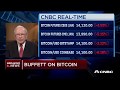 Bitcoin futures post worst day ever as cryptocurrency ...