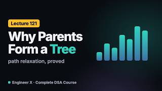 Path Relaxation Property and Shortest-Paths Trees: Proofs That Complete Chapter 22 | DSA Course L121