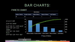Basic Stats Graphs and Diagrams  | INTRODUCTION TO STATISTICS [STAT130]