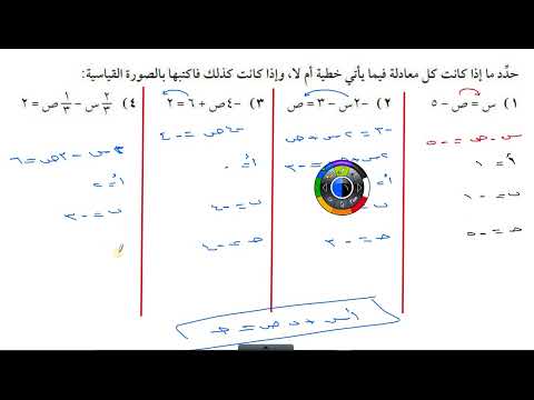 التمثيل البيانى للمعادلات الخطية