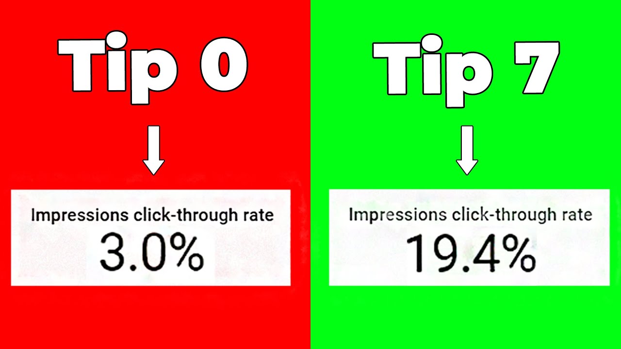 Click-through Rate Manipulation