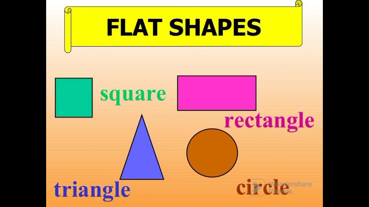 Flat Shapes|Shapes Names| Basic Shapes
