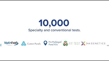 EDI Overview - New - Nov.7.2025