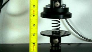 Spring Compression Testing