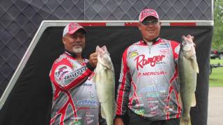 Devils Lake 2016 Recap